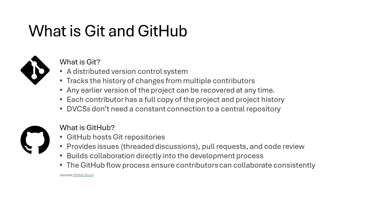 What is Git and GitHub?